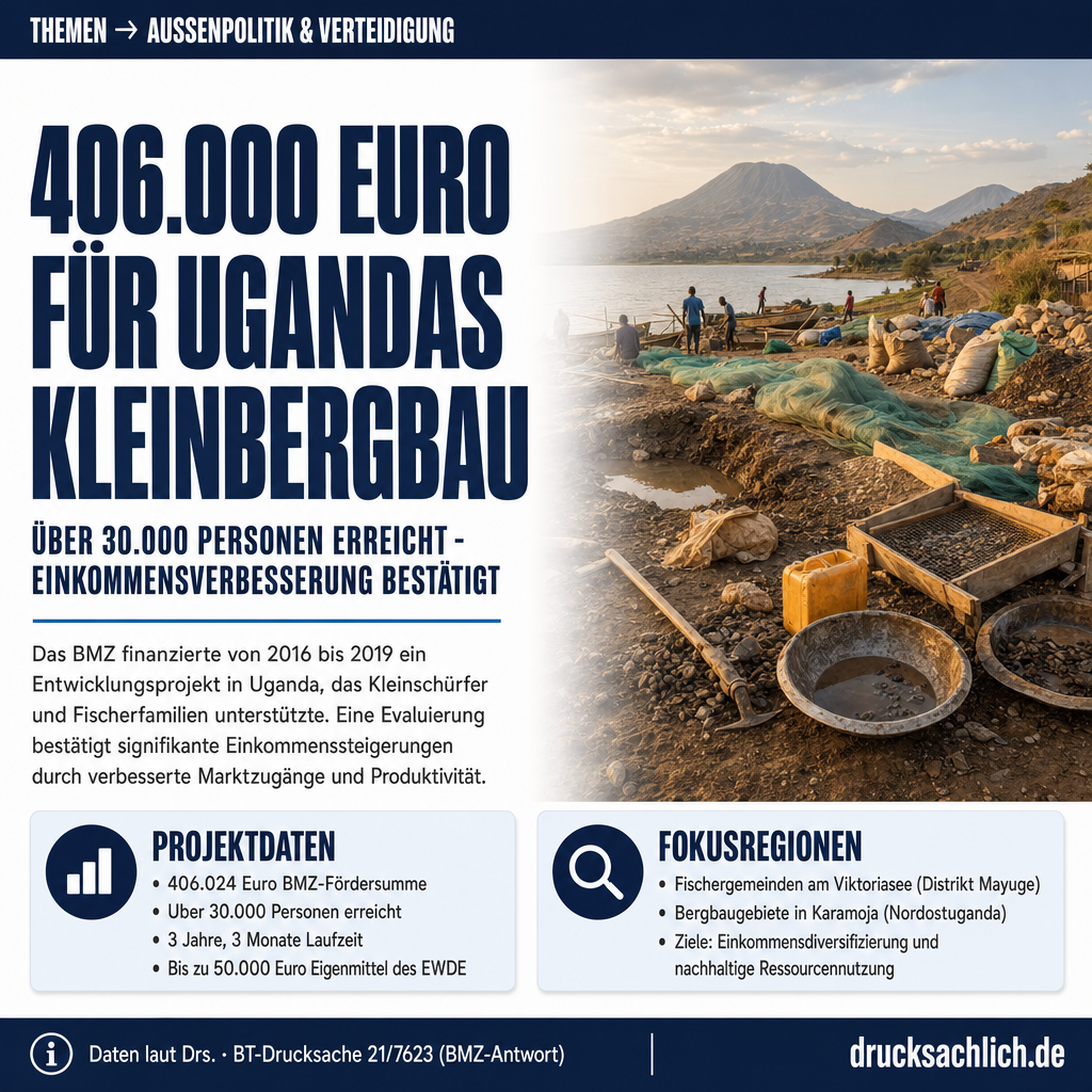 Entwicklungshilfe Uganda: 406.000 Euro für Kleinbergbau-Projekt