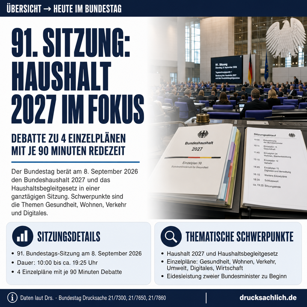 Heute im Bundestag – 08.09.2026