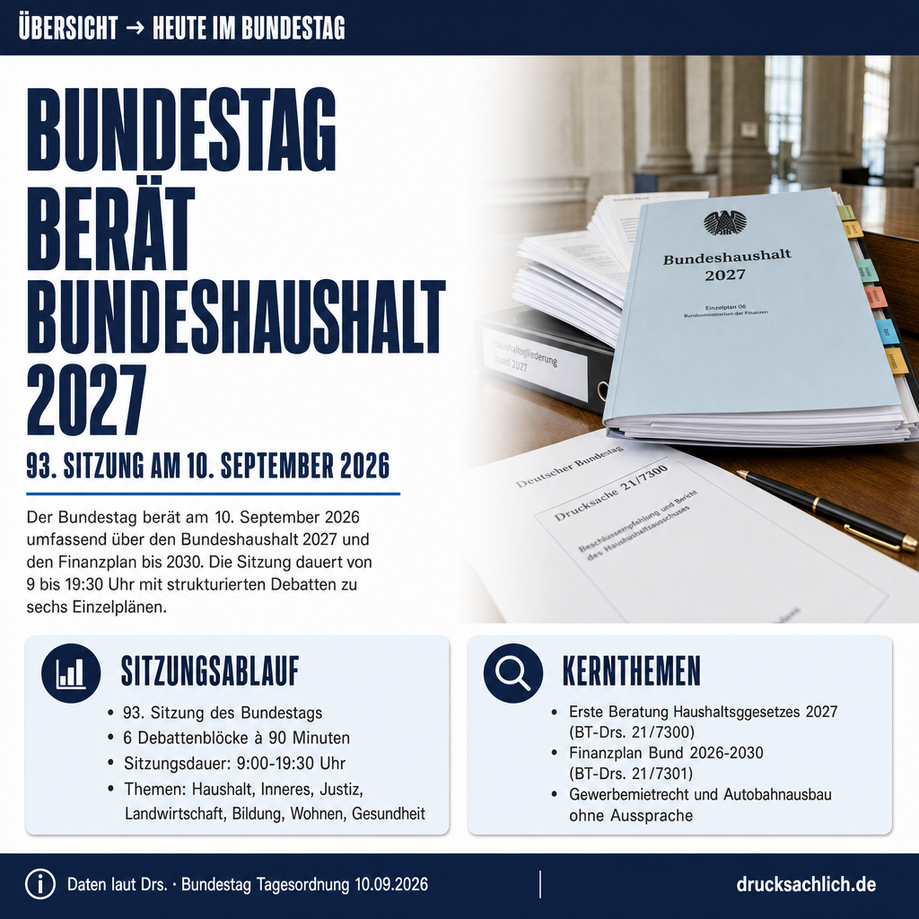 Heute im Bundestag – 10.09.2026