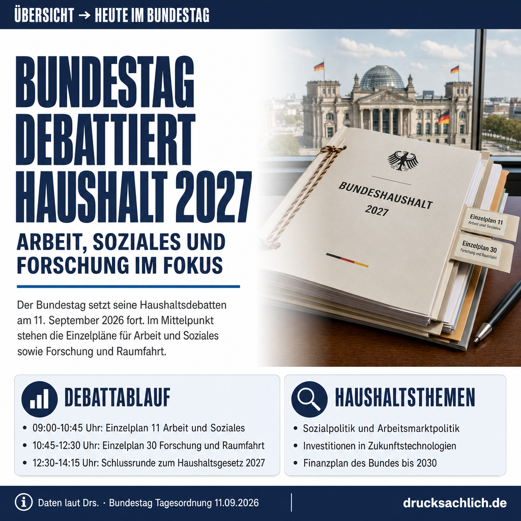 Heute im Bundestag – 11.09.2026
