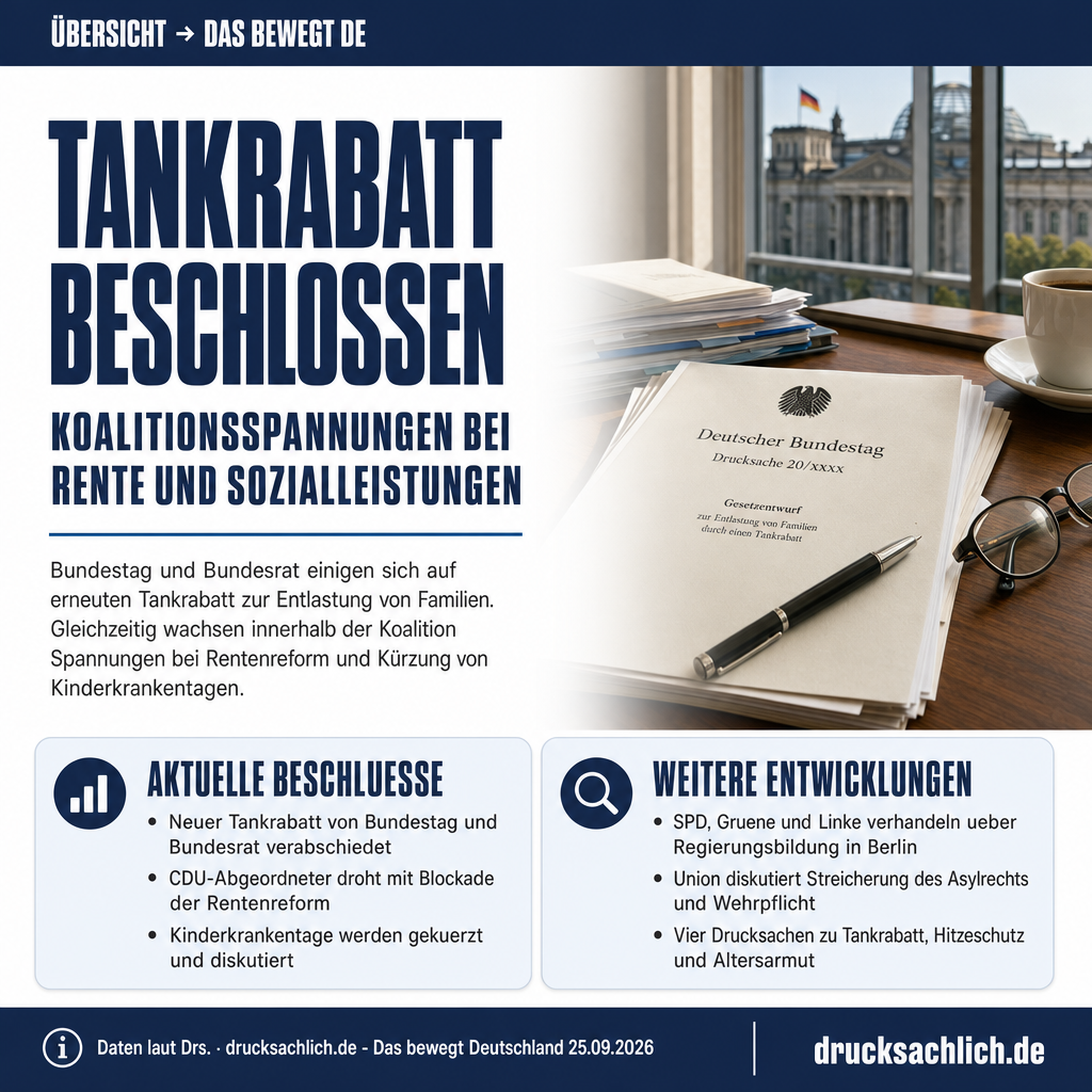 Das bewegt Deutschland — 25.09.2026