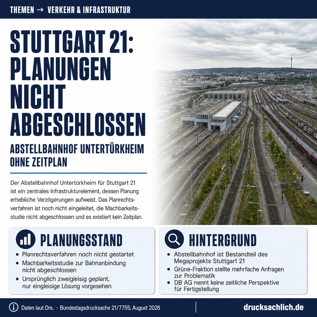 Stuttgart 21: Abstellbahnhof Untertürkheim ohne fertige Planung