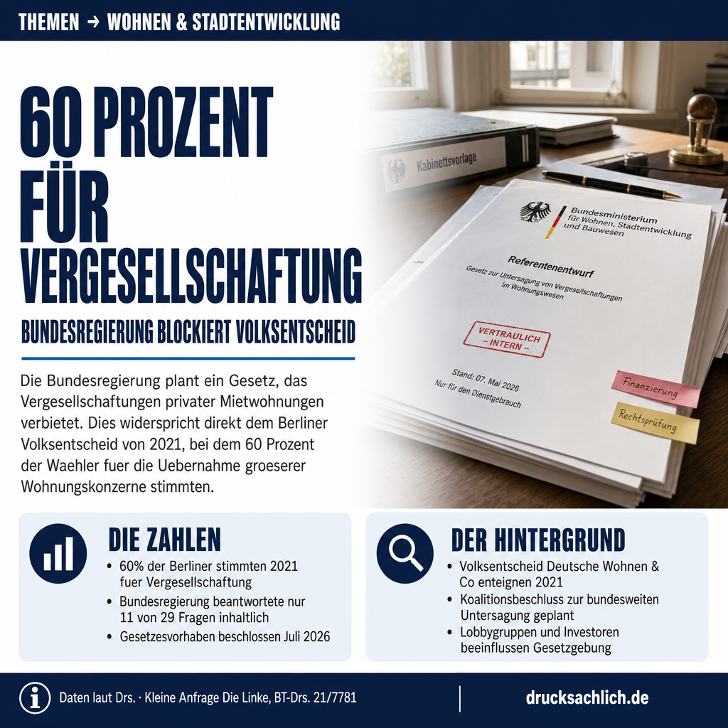 Vergesellschaftungsverbot: Bundesregierung verweigert Auskunft