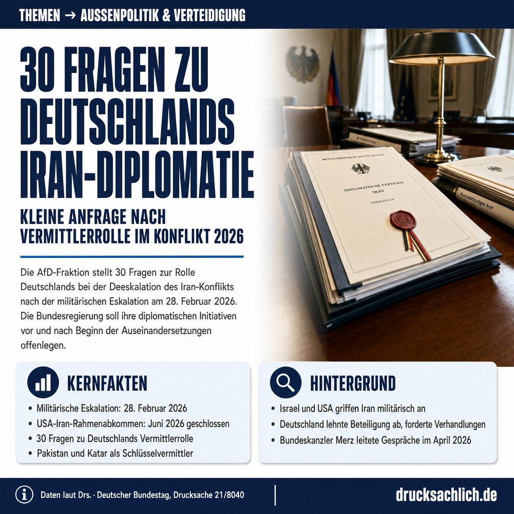 Iran-Konflikt 2026: Bundestag fragt nach Deutschlands Diplomatie