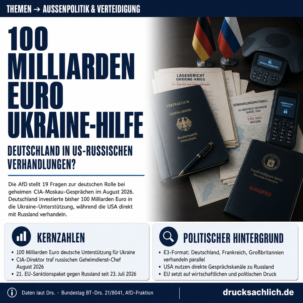 Ukraine-Krieg: CIA-Moskau-Treffen und Deutschlands Rolle