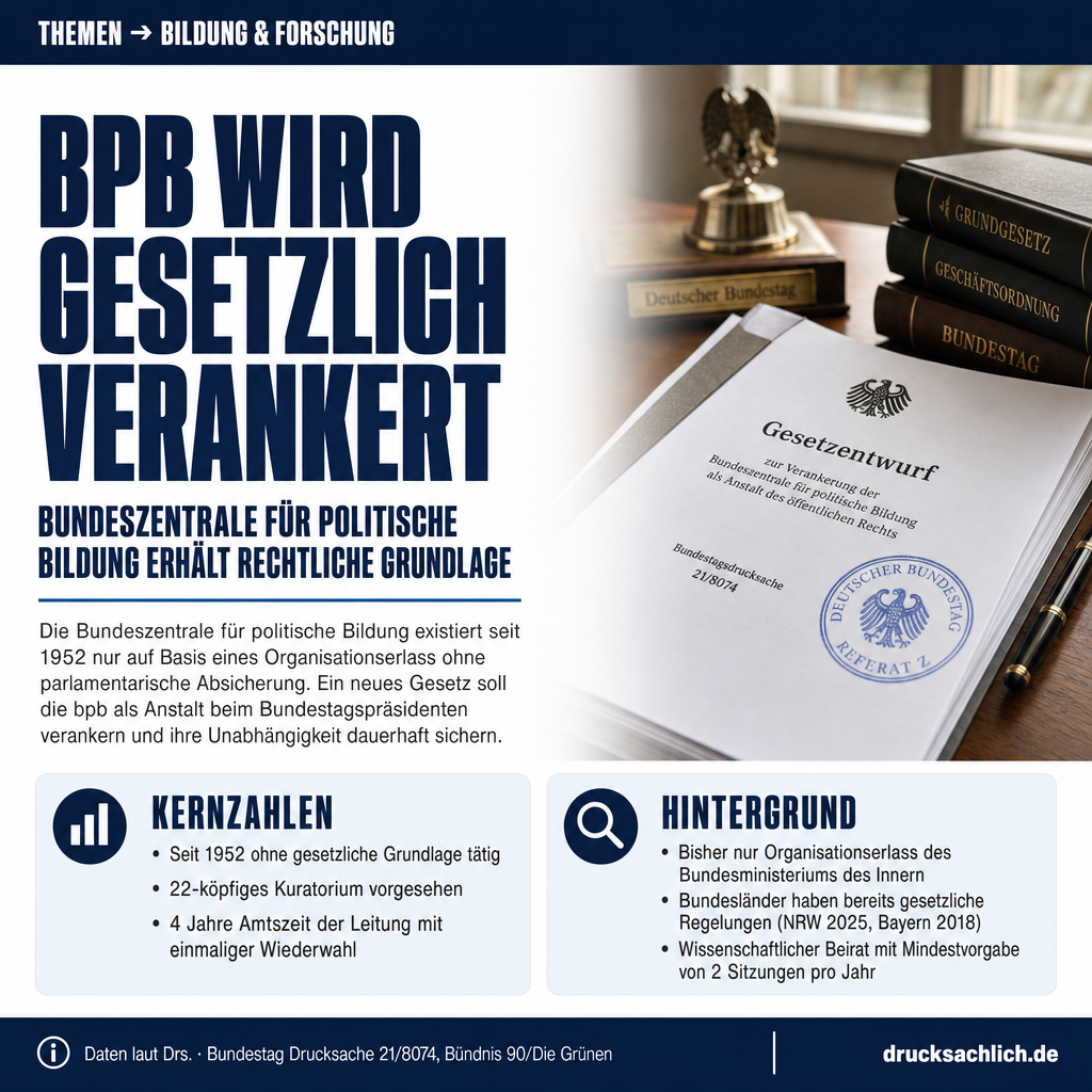 BpBG 2026: Bundeszentrale für politische Bildung wird Anstalt