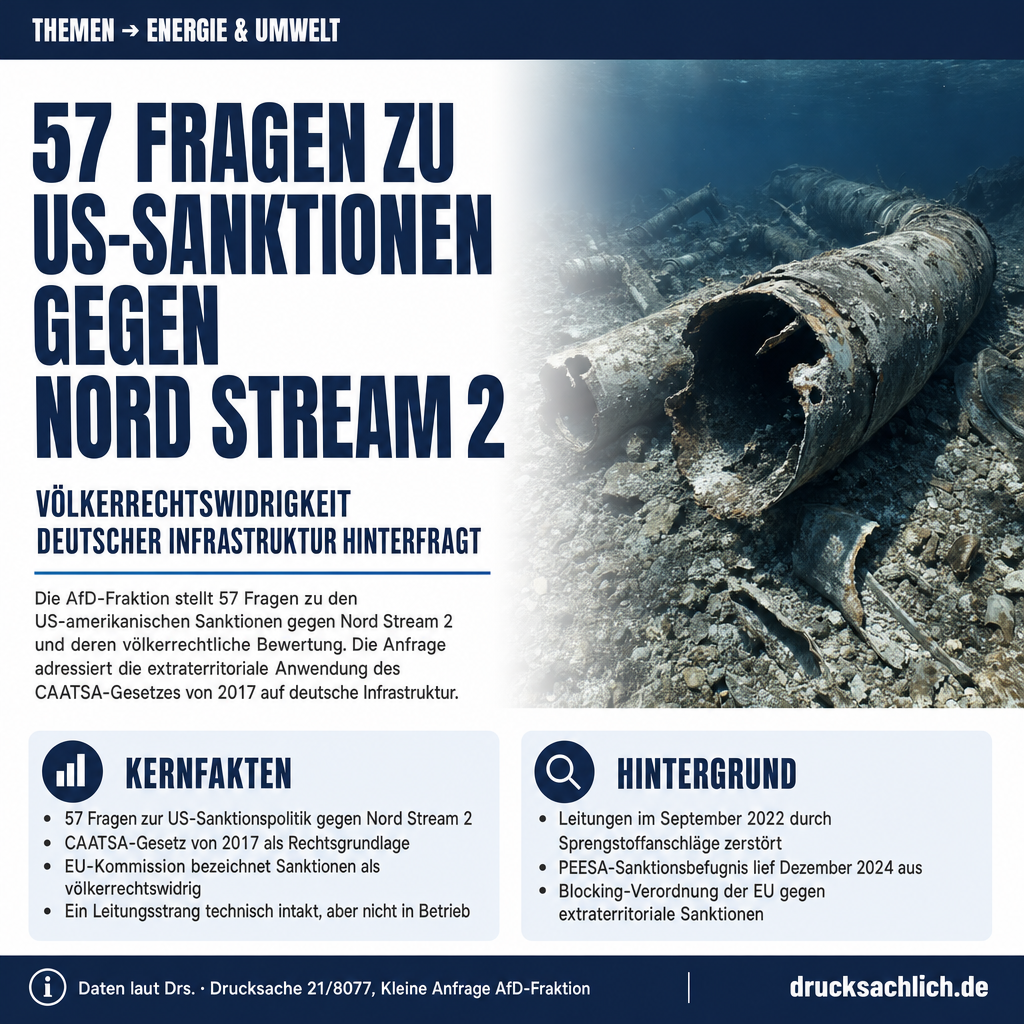 Nord Stream 2: 57 Fragen zu US-Sanktionen und Völkerrecht