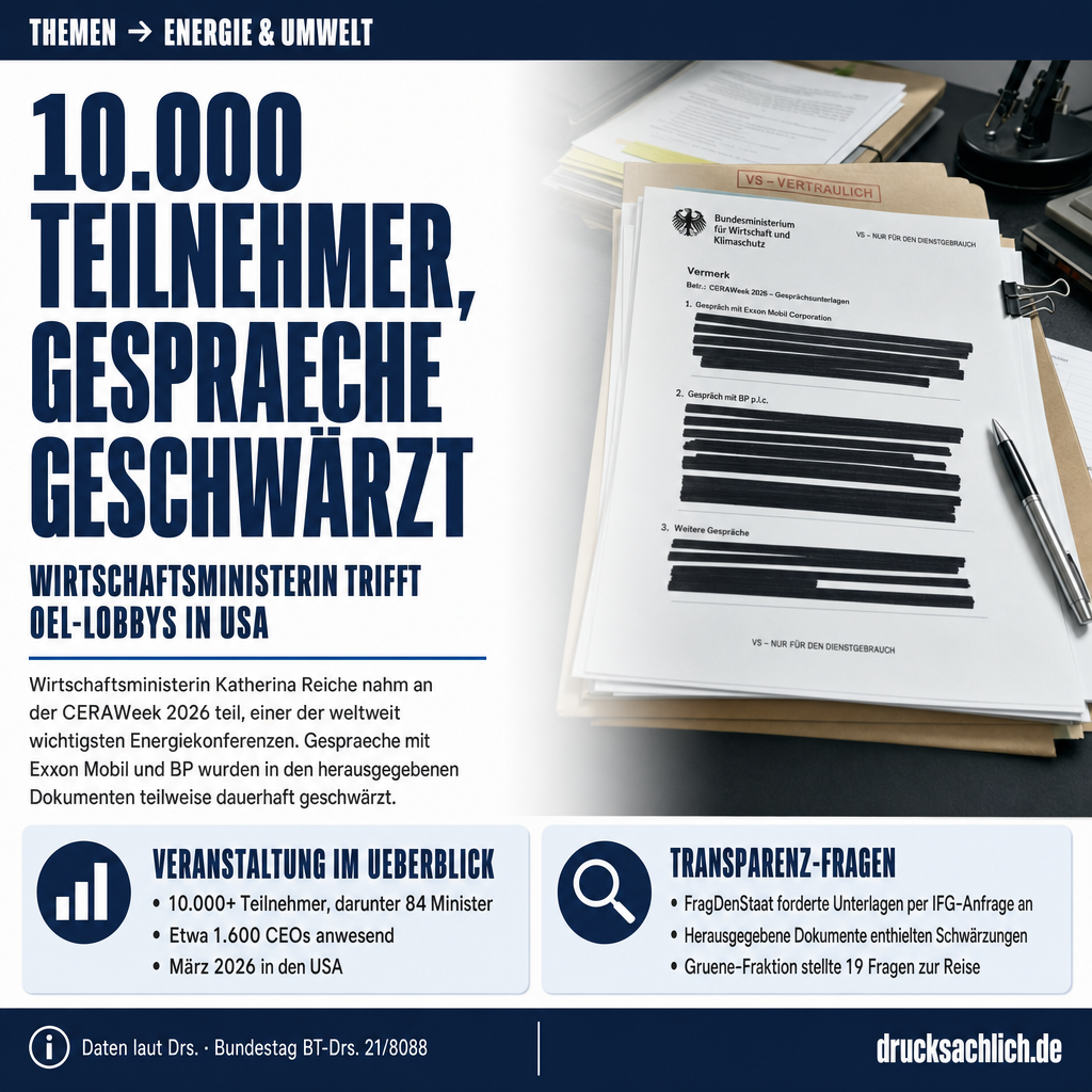CERAWeek 2026: Reiche trifft Öl-Lobbys, Details geschwärzt