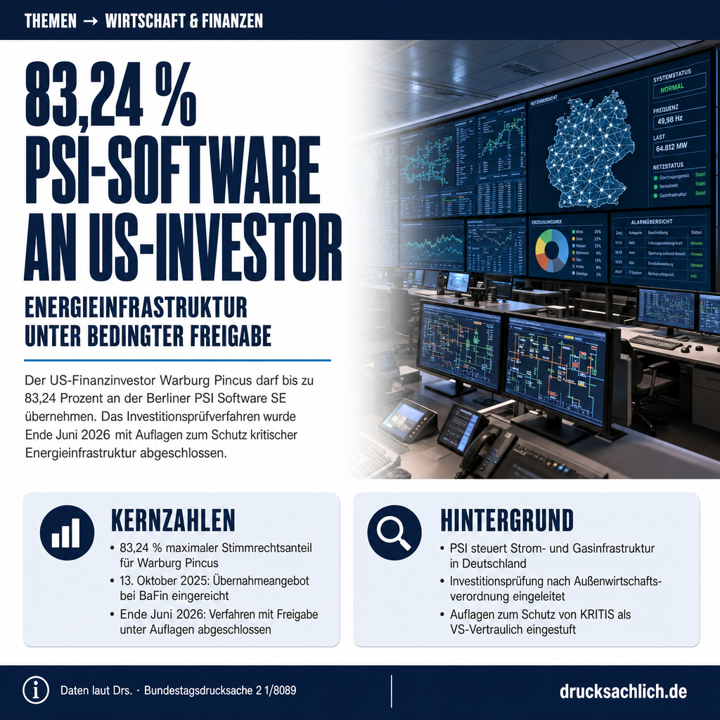 KRITIS-Übernahme: PSI-Software geht zu 83,24 % an US-Investor