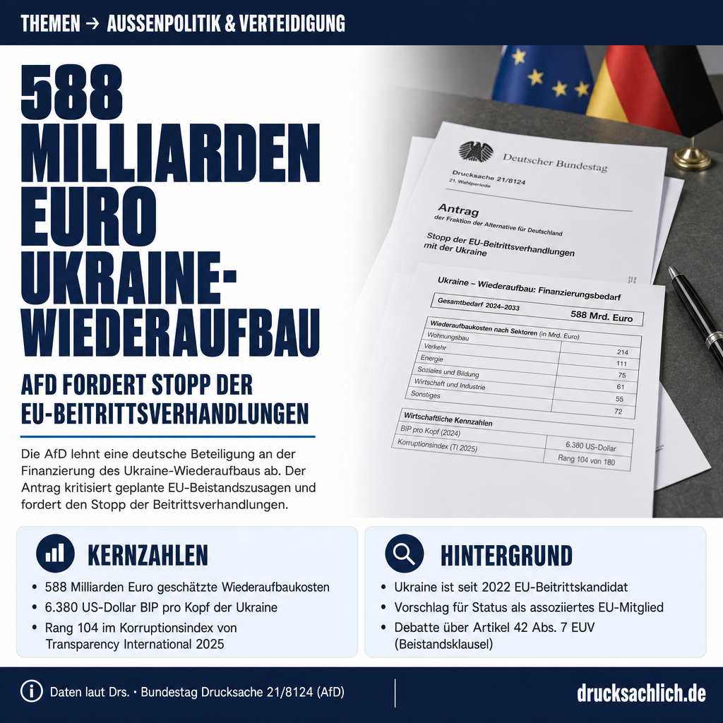 Ukraine-EU-Beitritt: AfD fordert Stopp aller Beitrittsverhandlungen