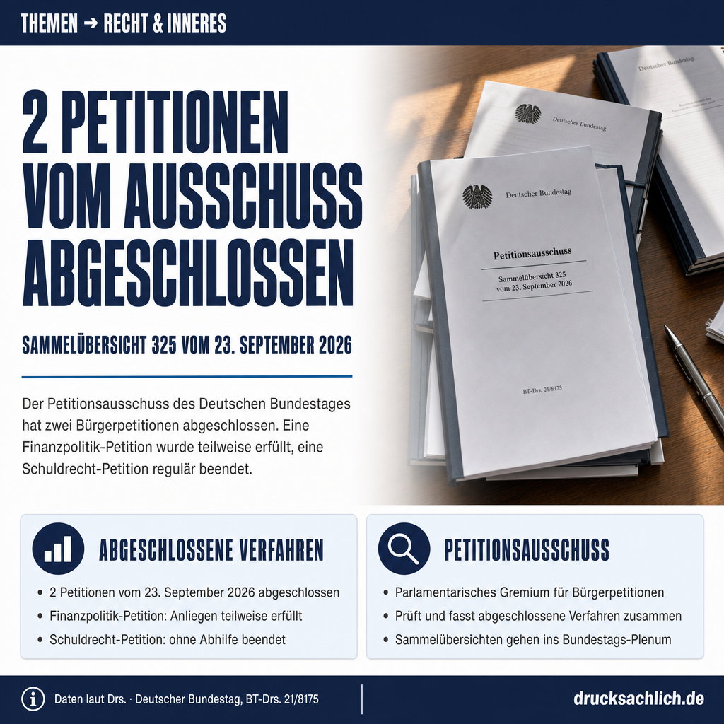 Petitionsausschuss: Sammelübersicht 325 vom September 2026