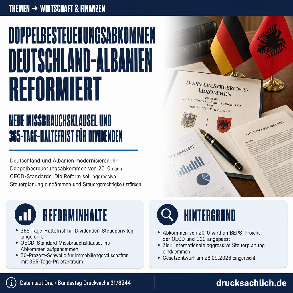 Doppelbesteuerungsabkommen Deutschland-Albanien: Reform 2026
