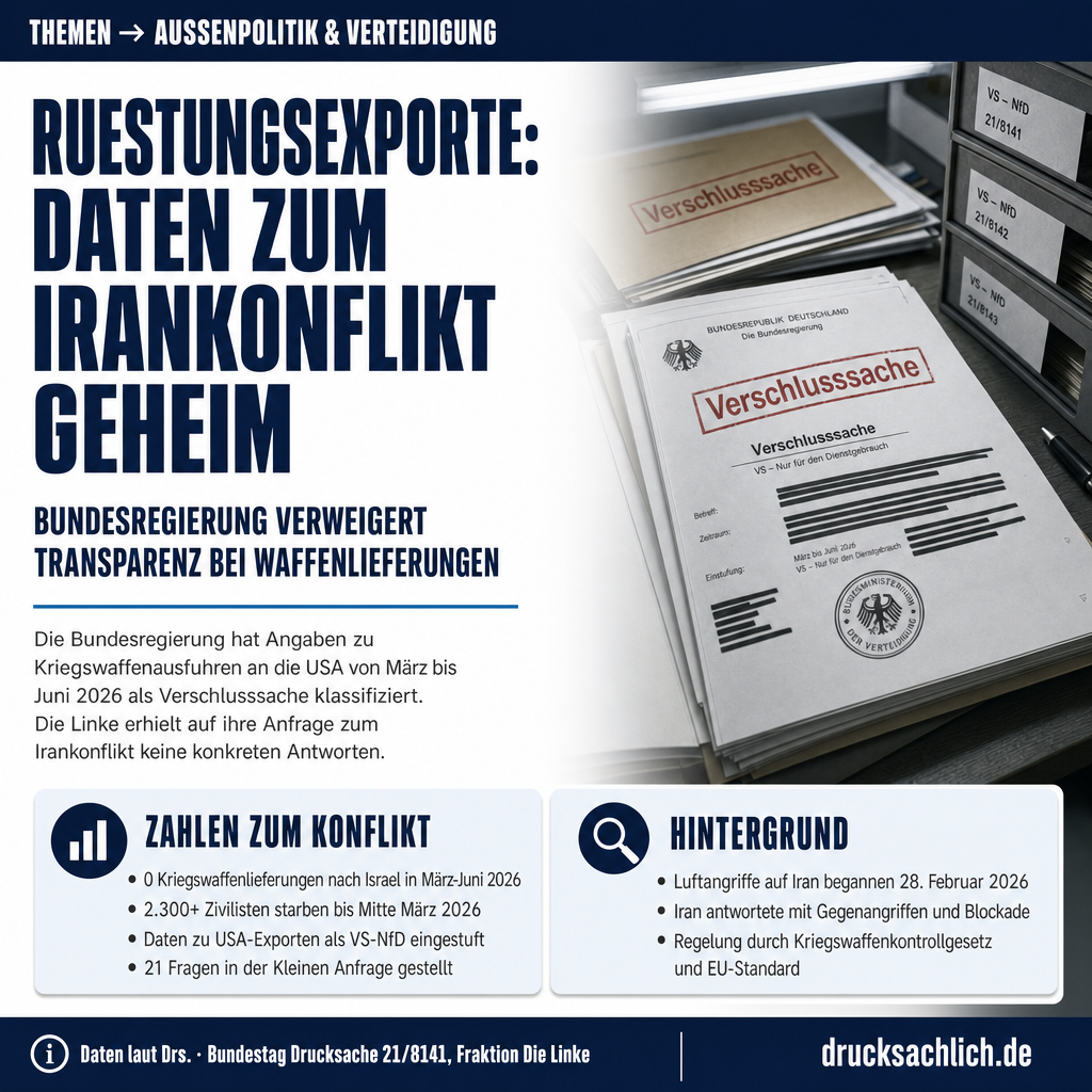 Rüstungsexporte im Irankrieg: Daten teils geheim