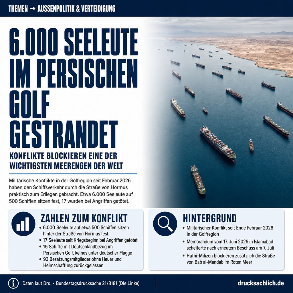 Seeleute im Persischen Golf: 6.000 auf 500 Schiffen gestrandet