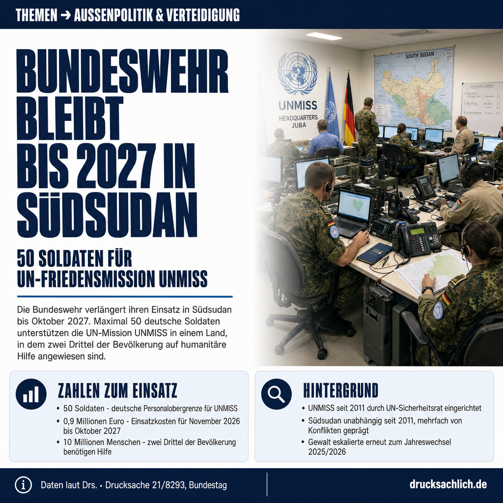 UNMISS-Mandat: Bundeswehr bleibt bis Oktober 2027 in Südsudan