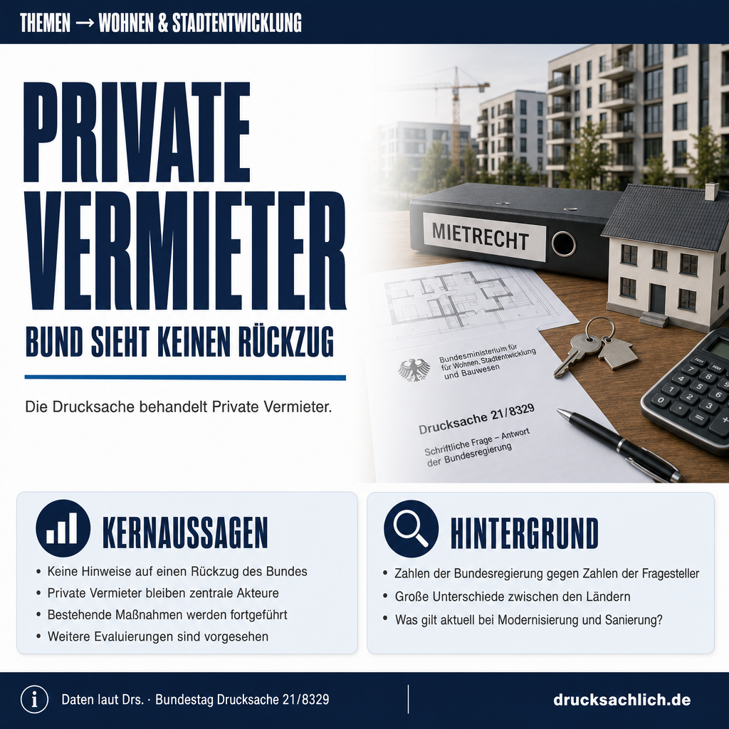 Private Vermieter: Bund sieht keinen Rückzug