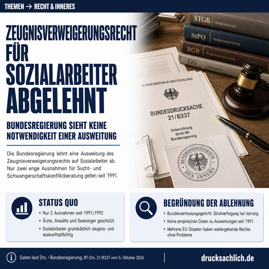 Zeugnisverweigerungsrecht: Bundesregierung lehnt Ausweitung ab