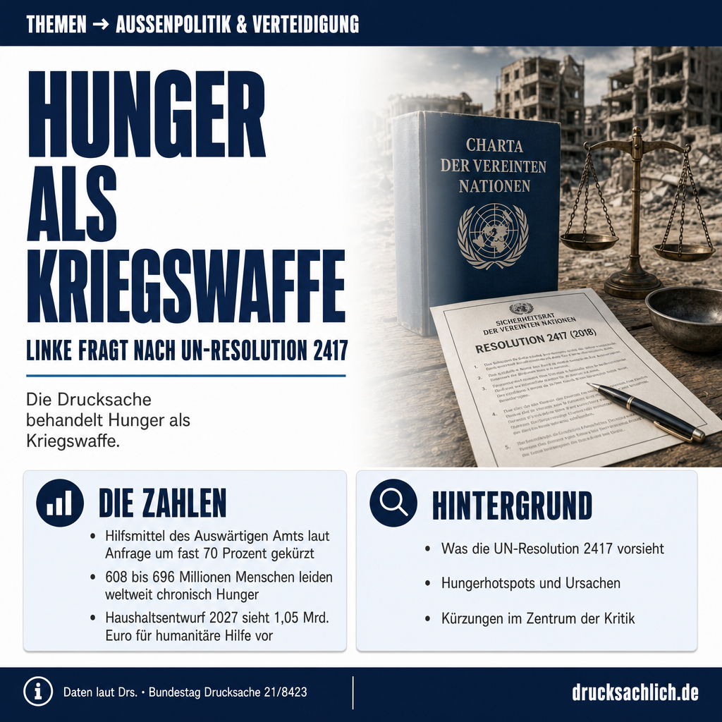 Hunger als Kriegswaffe: Linke fragt nach UN-Resolution 2417