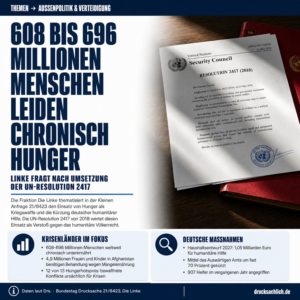 Hunger als Kriegswaffe: Linke fragt nach UN-Resolution 2417