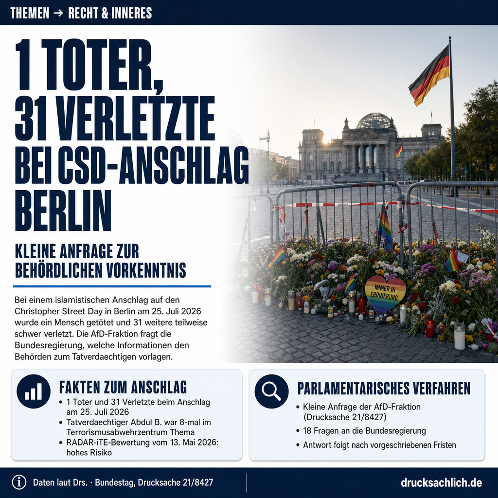 CSD-Anschlag Berlin: Fragen zu Behördenwissen