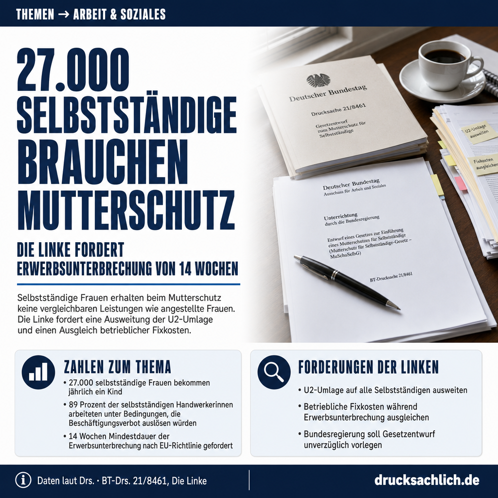 Mutterschutz Selbstständige: U2-Umlage soll erweitert werden