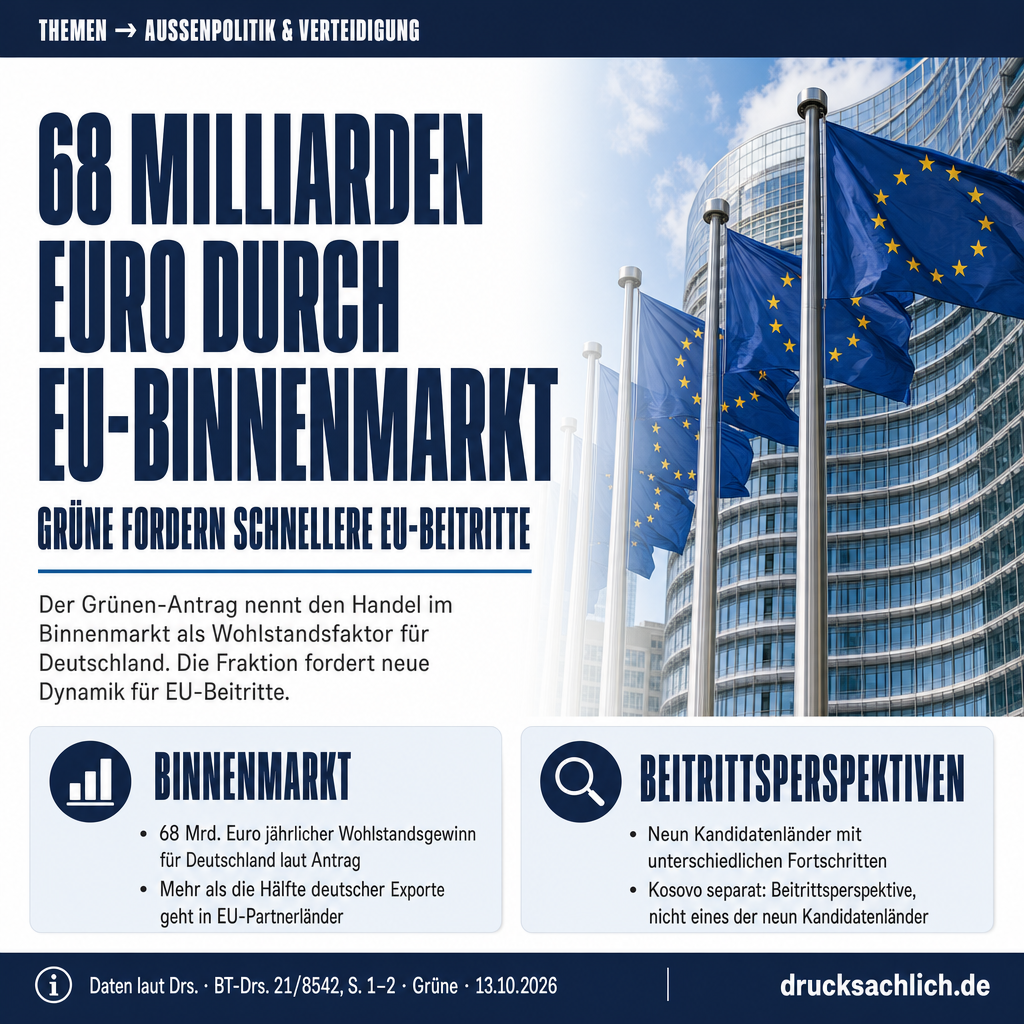 EU-Erweiterung: Grüne fordern neue Dynamik für Beitritte