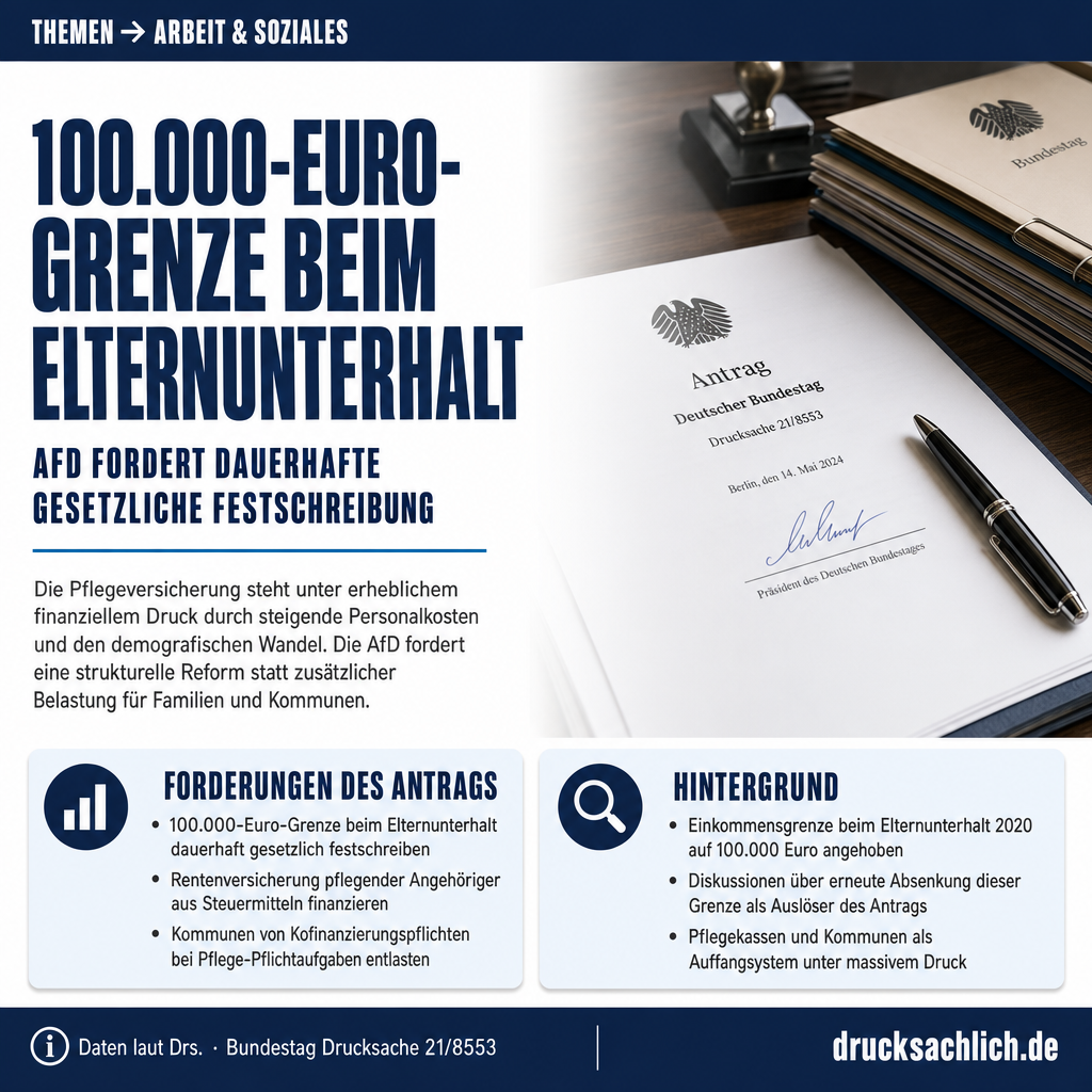 Pflegeversicherung: AfD fordert Strukturreform statt Familienbelastung