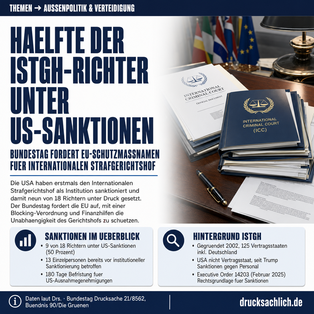 IStGH unter US-Sanktionen: Bundestag soll Schutz beschließen