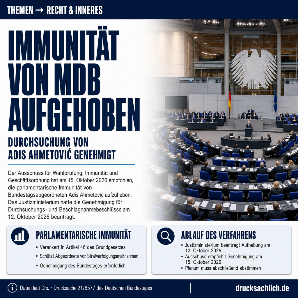 Immunität: Durchsuchung von MdB Adis Ahmetović genehmigt