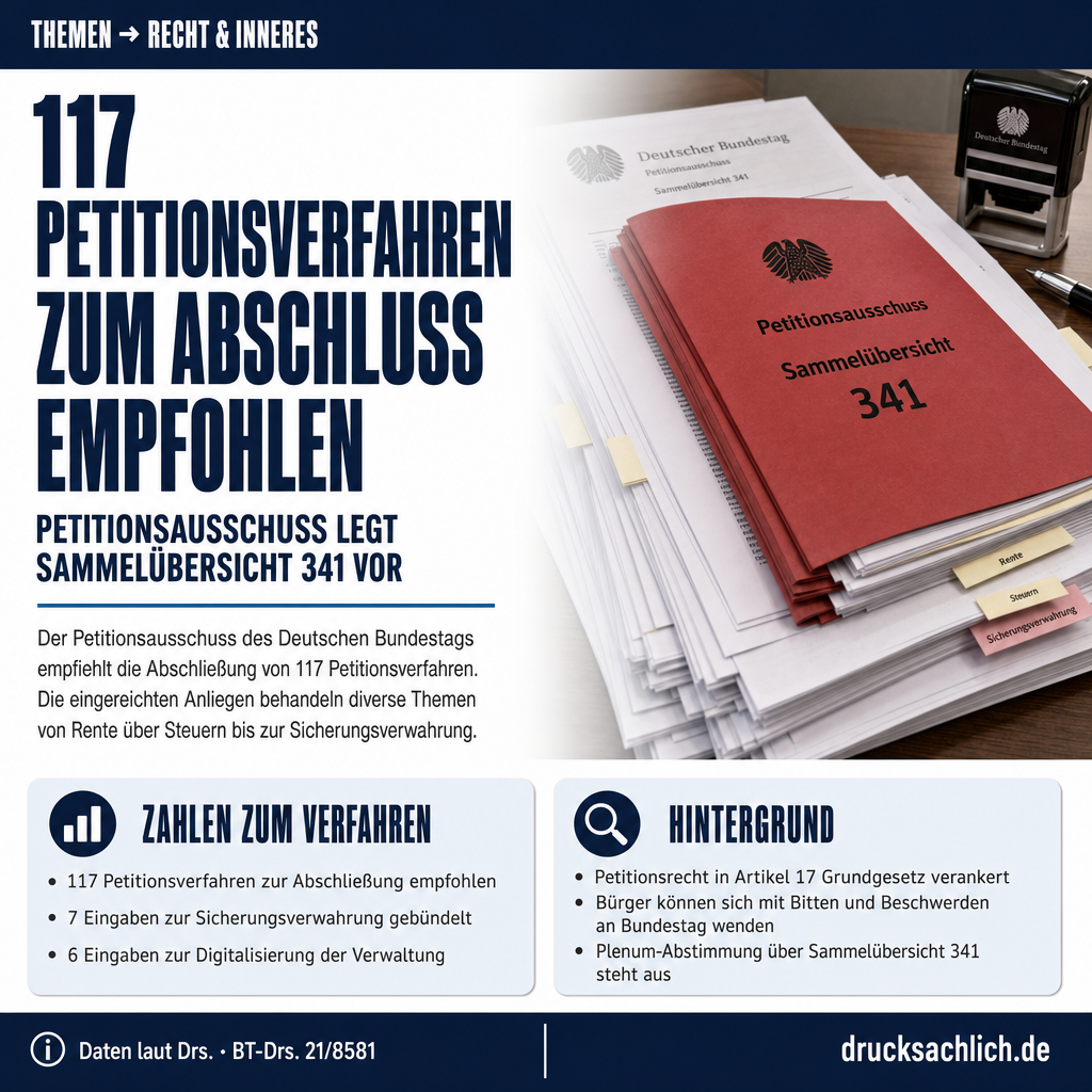 Petitionsausschuss: 117 Verfahren zum Abschluss empfohlen